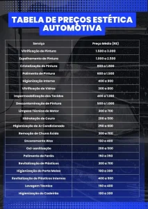 tabela-de-precos-pintura-automotiva-2025-com-valores-por-tipo-de-servico