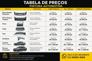 Tabela-de-precos-de-pintura-automotiva-com-servicos-e-valores-por-peca-do-carro.